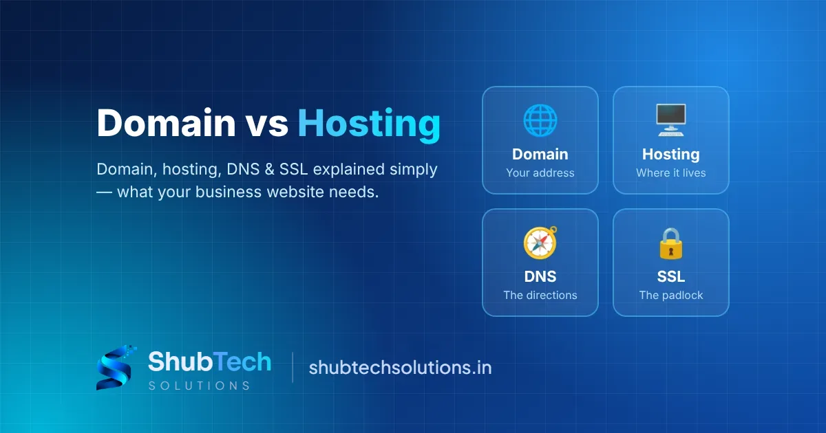 Domain vs Hosting: What Is the Difference? (2026 Guide)